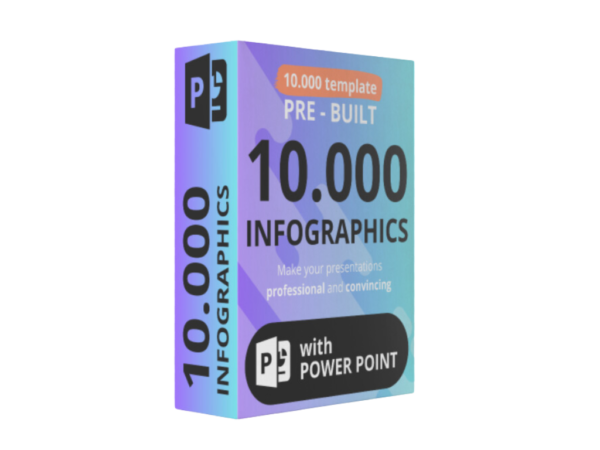 +10000 Infographics PowerPoint Templates